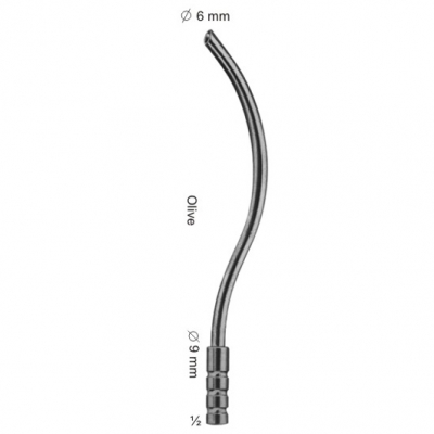 S-shaped blunt cannula for aspirating fluid from  the excretory ducts of  large glands and for  keep